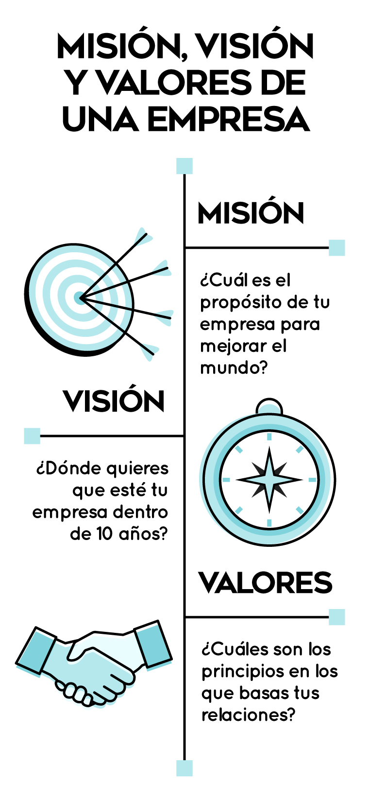 Cómo Definir Misión Visión y Valores para un Branding Exitoso Mktin