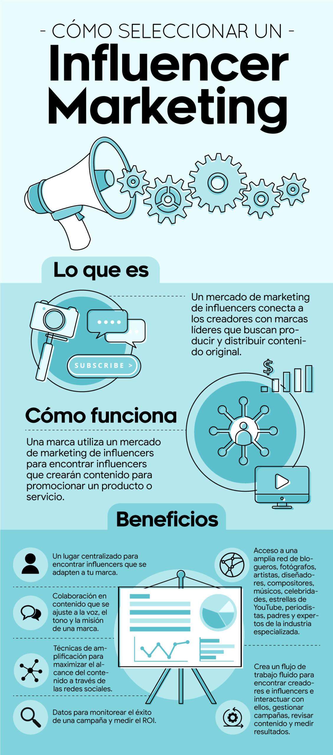 Influencer Marketing En Instagram: Cómo Empezar - Mktin Ideas